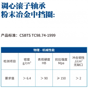 鐵基粉末冶金調心滾子軸承中擋圈的優(yōu)勢